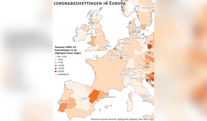 Veel Corona In Europese Vakantiegebieden Het Virus Slaat Toe In Verschillende Regio S Nederlands Dagblad