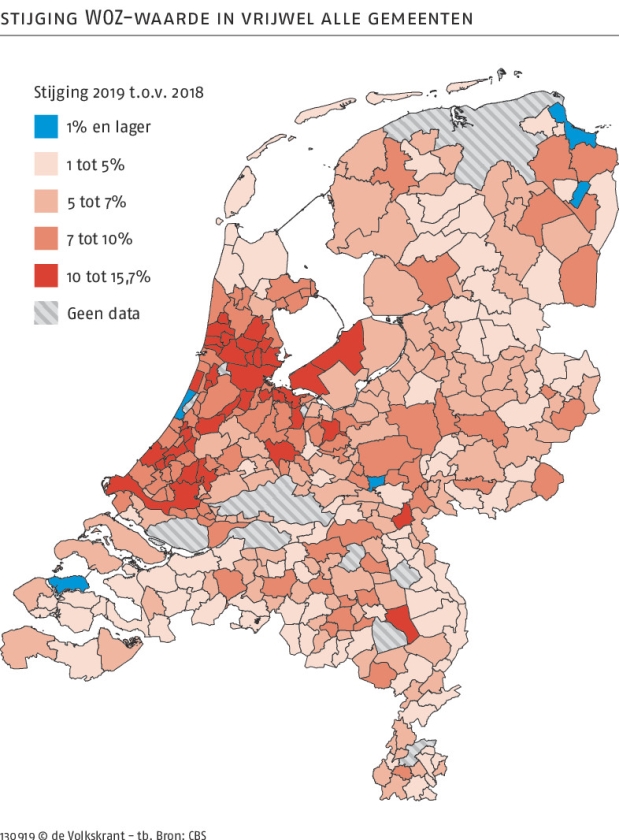 Nog nooit lag de WOZ-waarde van een huis in Nederland zo hoog (vk)