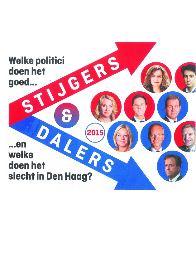 Even onbesmuikt roddelen over Haagse politici (nd)