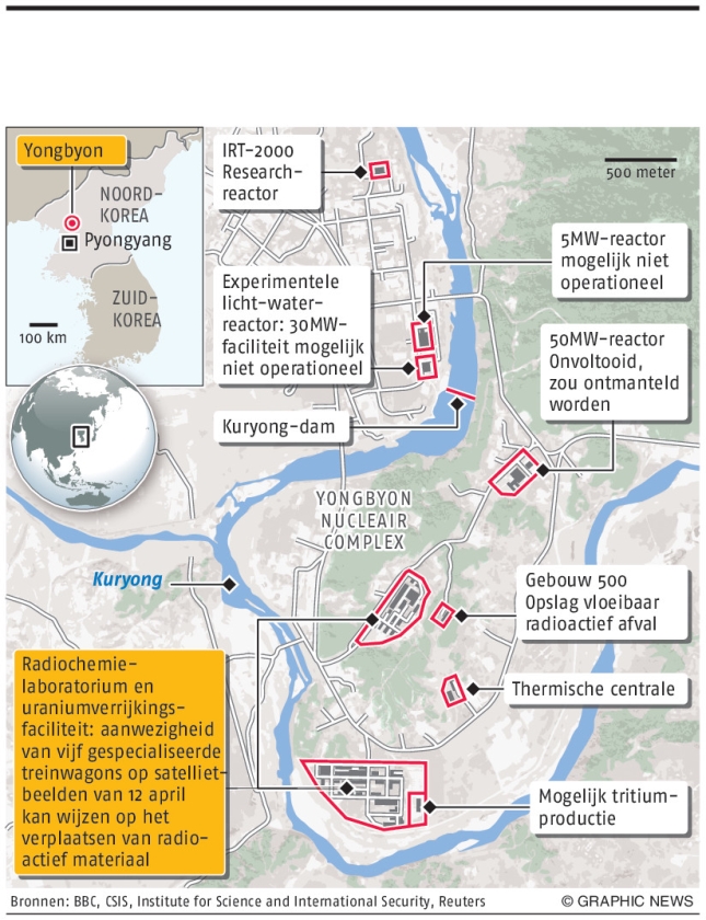 Activiteit op nucleaire site Noord-Korea