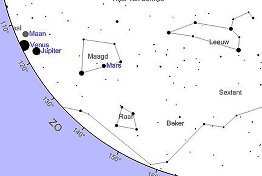 De zuidoostelijke hemel van 17 november 7.00 uur. De maansikkel en Venus, Jupiter en Mars staan net boven de horizon, onder het sterrenbeeld Leeuw. (www.heavens-above.com)