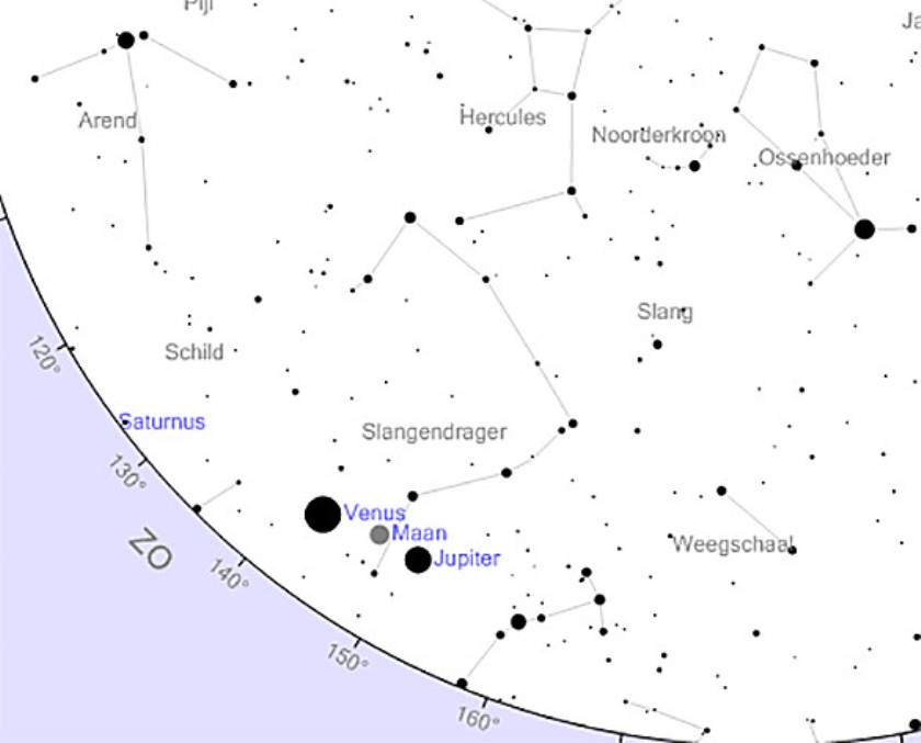 De zuidoostelijke sterrenhemel van 31 januari, rond 7 uur. De maansikkel staat tussen de twee heldere planeten Venus en Jupiter. (www.heavens-above.com)